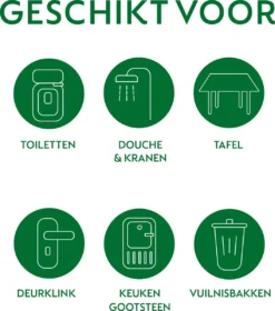 Dettol All In One Disinfectant Spray Linen - 400ml -Schoonmaakartikelen Winkel 1058x1200