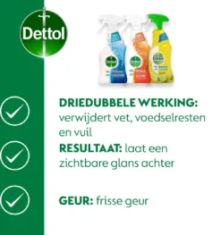 Dettol - 1,5L Allesreiniger Spray Power & Fresh - Badkamer 1x500 Ml Keuken 1x500ml Citrus 1x500ml - Voordeelverpakking 8 Dettol - 1,5L Allesreiniger Spray Power & Fresh - Badkamer 1x500 Ml Keuken 1x500ml Citrus 1x500ml - Voordeelverpakking -Schoonmaakartikelen Winkel 1125x1200 2