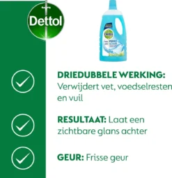 Dettol - Power & Fresh - Allesreiniger - Katoenfris - 8 X 1 Liter 8 Dettol - Power & Fresh - Allesreiniger - Katoenfris - 8 X 1 Liter -Schoonmaakartikelen Winkel 1159x1200 3