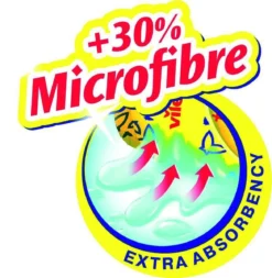 Vileda Super Mocio+ Steel Soft 8 Vileda Super Mocio+ Steel Soft -Schoonmaakartikelen Winkel 1170x1200 2