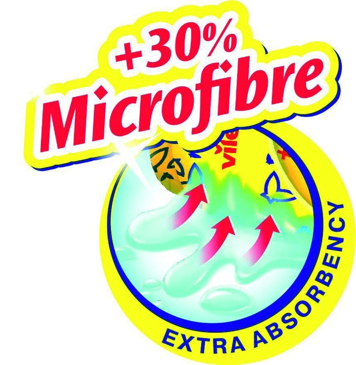 Vileda Super Mocio+ Steel Soft 4 Vileda Super Mocio+ Steel Soft - Afbeelding 4