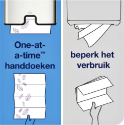 Tork Handdoekpapier Intervouw Super-soft 2-laags 2100 Vel -Schoonmaakartikelen Winkel 1196x1200 9
