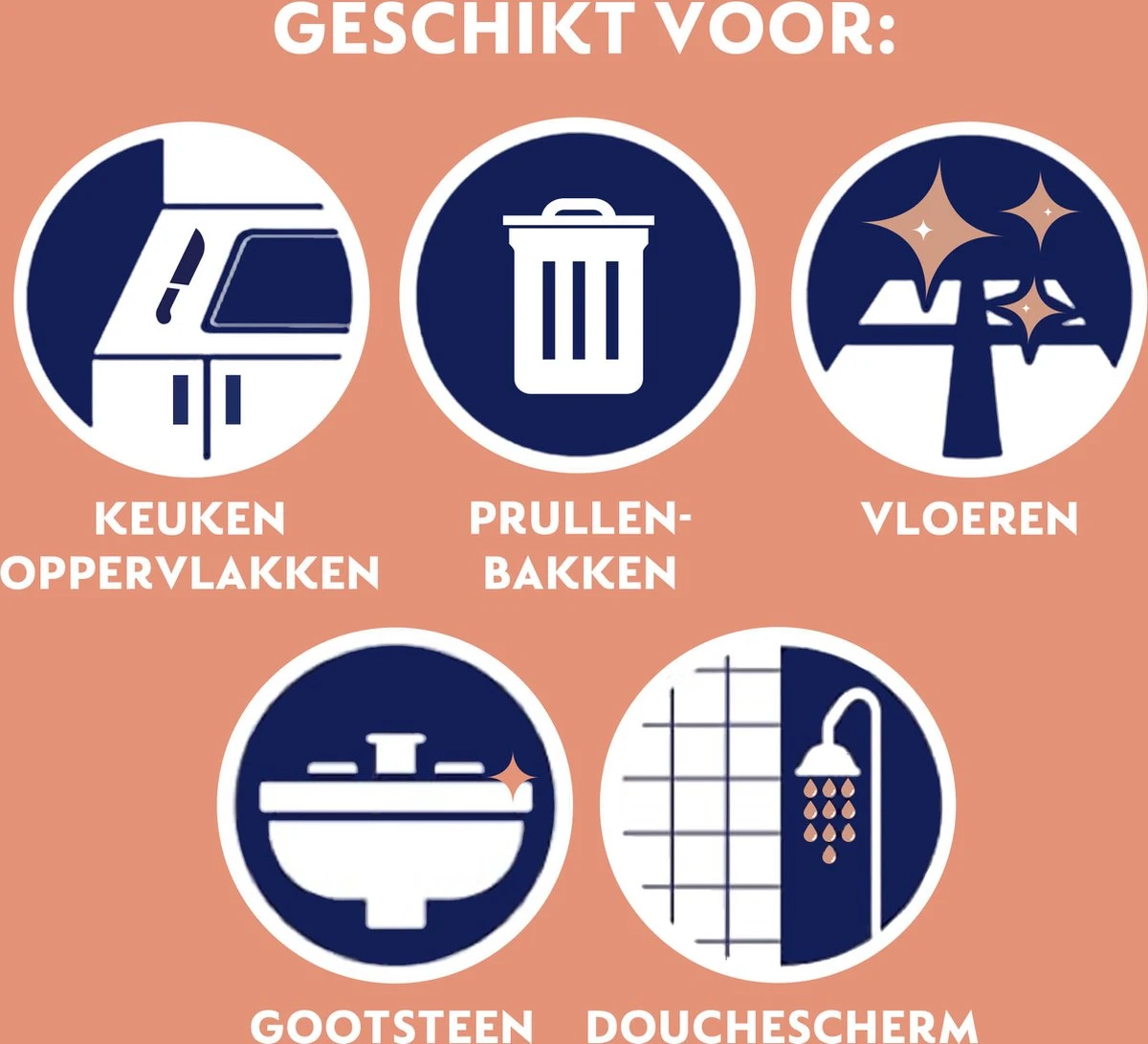 Dettol - Power & Fresh - Allesreinger Spray - Citrus - 6 X 500 Ml 9 Dettol - Power & Fresh - Allesreinger Spray - Citrus - 6 X 500 Ml - Afbeelding 9