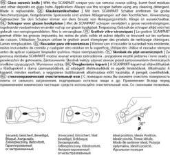 Scanpart Kookplaat Schraper - Schraapijzer - Radeermes - Voor Alle Glazen Kookplaten - Zoals Keramische Inductie En Halogeen Kookplaten - Kunststof - Vervangbaar Mesje - Krasvrij -Schoonmaakartikelen Winkel 1200x1097