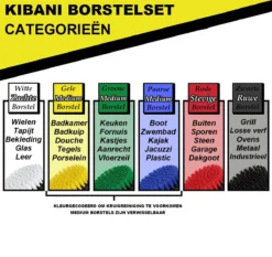 Kibani 3 Delige Borstelset Voor Boormachine - Rood - Voor Beton, Baksteen En Andere Ruwe Oppervlakken - Schrobborstel – Boorborstel – Schuurborstel - Borstel Boormachine – Schoonmaakborstel – Reinigingsborstel – Tapijtreiniger - Borstelset 10 Kibani 3 Delige Borstelset Voor Boormachine - Rood - Voor Beton, Baksteen En Andere Ruwe Oppervlakken - Schrobborstel – Boorborstel – Schuurborstel - Borstel Boormachine – Schoonmaakborstel – Reinigingsborstel – Tapijtreiniger - Borstelset -Schoonmaakartikelen Winkel 1200x1133