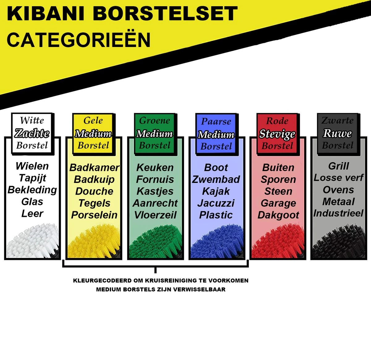 Kibani 3 Delige Borstelset Voor Boormachine - Rood - Voor Beton, Baksteen En Andere Ruwe Oppervlakken - Schrobborstel – Boorborstel – Schuurborstel - Borstel Boormachine – Schoonmaakborstel – Reinigingsborstel – Tapijtreiniger - Borstelset 5 Kibani 3 Delige Borstelset Voor Boormachine - Rood - Voor Beton, Baksteen En Andere Ruwe Oppervlakken - Schrobborstel – Boorborstel – Schuurborstel - Borstel Boormachine – Schoonmaakborstel – Reinigingsborstel – Tapijtreiniger - Borstelset - Afbeelding 5