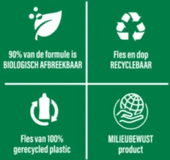 Ajax® Ajax Allesreiniger Fete De Fleur Rode Bloemen 1 Liter -Schoonmaakartikelen Winkel 1200x1134 1