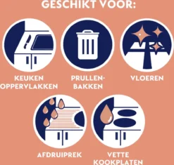 Dettol - Perfecte Hygiëne - Badkamerreiniger - Allesreiniger Spray - 6 X 500 Ml - Grootverpakking -Schoonmaakartikelen Winkel 1200x1142 1