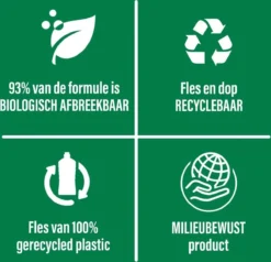 Ajax® Ajax Allesreiniger Eucalyptus 2 X 5L - Voordeelverpakking -Schoonmaakartikelen Winkel 1200x1154 2