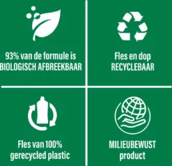 Ajax® Ajax Allesreiniger Eucalyptus 6 X 1.25L - Voordeelverpakking -Schoonmaakartikelen Winkel 1200x1156 4