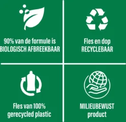 Ajax® Ajax Allesreiniger Fête Des Fleurs Hibiscus 6 X 1L - Voordeelverpakking -Schoonmaakartikelen Winkel 1200x1156 5