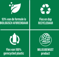 Ajax® Ajax Allesreiniger Limoen 2 X 5L - Voordeelverpakking 12 Ajax® Ajax Allesreiniger Limoen 2 X 5L - Voordeelverpakking -Schoonmaakartikelen Winkel 1200x1156 8