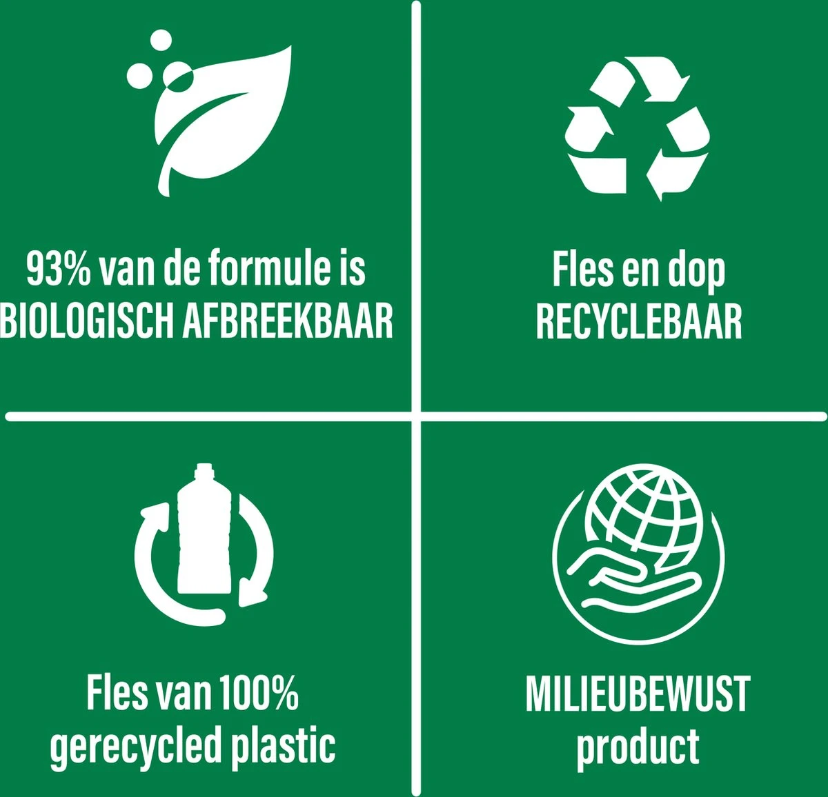 Ajax® Ajax Allesreiniger Limoen 2 X 5L - Voordeelverpakking 6 Ajax® Ajax Allesreiniger Limoen 2 X 5L - Voordeelverpakking - Afbeelding 6