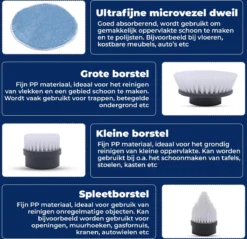 B-care Elektrische Schoonmaakborstel - 4 Opzetstukken - Wasborstel - Poetsmachine - Schrobborstel - Handborstel - Werkborstel - Schrobber - Boorborstel - Schoonmaakmiddelen - Reinigingsborstel -Schoonmaakartikelen Winkel 1200x1161 2