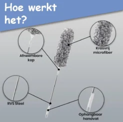 Fain® Plumeau Met Telescoopsteel – Grijs – 80 Tot 240 Cm - Uitschuifbaar – Wasbaar - Flexibel 360° Draaibaar – Duster - Microvezel Ragebol -Schoonmaakartikelen Winkel 1200x1190 2