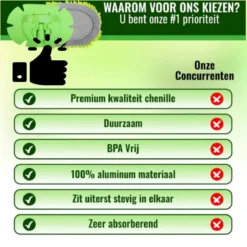 Merkloos Professionele Telescopische Wasborstel + Tonova Pen - Auto Schoonmaakborstel - Anti Slip - Auto, Caravan & Camper - Uitschuifbaar - Groen -Schoonmaakartikelen Winkel 1200x1200 1