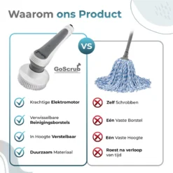 GoScrub® Elektrische Schoonmaakborstel – Elektrische Schrobber - Schrobborstel – Voor Badkamer Of Keuken – Schrobber Met Steel – Luiwagen – Polijstmachine - Poetsmachine Met 10 Opzetstukken -Schoonmaakartikelen Winkel 1200x1200 225