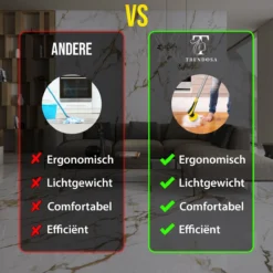 Trendosa Elektrische Schoonmaakborstel - Elektrische Schrobborstel - Poetsmachine - Handborstel - Scrubber- De Badkamer/Keuken/Auto- 10 Opzetstukken Geel -Schoonmaakartikelen Winkel 1200x1200 235