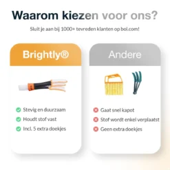 Merkloos Lamellen Reiniger - Stof Verwijderaar - Plumeau Jaloezie Stoffer | BRIGHTLY -Schoonmaakartikelen Winkel 1200x1200 267