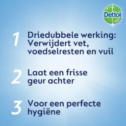 Dettol Power & Fresh - Allesreiniger - Orignal - 6 X 1,5 Liter -Schoonmaakartikelen Winkel 1200x1200 440