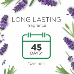 Air Wick Essential Mist Automatische Geurverspreider Luchtverfrisser - Innerlijke Rust - Navulling -Schoonmaakartikelen Winkel 1200x1200 502