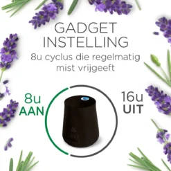 Air Wick Essential Mist Automatische Luchtverfrisser Kit - Innerlijke Rust -Schoonmaakartikelen Winkel 1200x1200 563