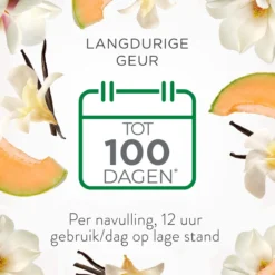 Air Wick Elektrische Luchtverfrisser - Zalige Zomer - 3 Navullingen -Schoonmaakartikelen Winkel 1200x1200 589