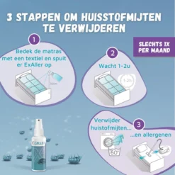 Exaller Anti Huisstofmijt Spray 150ml - 100% Natuurlijk Huismijt Bestrijder - Klinisch Getest - Behandeling En Preventie Van Huisstofmijtallergie -Schoonmaakartikelen Winkel 1200x1200 810