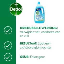 Dettol - Power & Fresh - Allesreiniger - Katoenfris - 3 X 4 Liter 9 Dettol - Power & Fresh - Allesreiniger - Katoenfris - 3 X 4 Liter -Schoonmaakartikelen Winkel 1200x1200 867