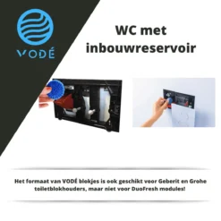 VODÉ Toiletblokjes Inbouwreservoir 28 Stuks - Voordeelverpakking – WC Blokjes – Stortbakblokjes – Geschikt Voor Geberit | Grohe - Lavendel Geur -Schoonmaakartikelen Winkel 1200x1200 887