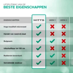 WITTS Telescopische Plumeau - Ragebol – Uitschuifbaar - Grijs -Schoonmaakartikelen Winkel 1200x1200 9