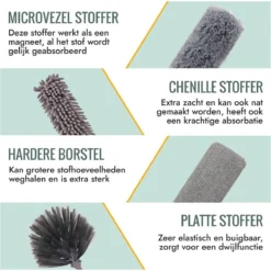 Livv Goods Telescopische Plumeau Set Met Telescoopsteel - 5 In 1 - Tot 250 Cm Uitschuifbaar - Duster - Stoffer 11 Livv Goods Telescopische Plumeau Set Met Telescoopsteel - 5 In 1 - Tot 250 Cm Uitschuifbaar - Duster - Stoffer -Schoonmaakartikelen Winkel 1200x1200 91