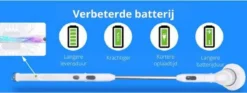 Elektrische Scrubber - Veelzijdige Schrobborstel - Elektrische Schoonmaakborstel - Binnen En Buiten Schoonmaken -Schoonmaakartikelen Winkel 1200x453