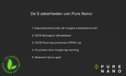 PURE NANO Glas - Nano Coating Voor 5 Jaar Heldere Ramen Met Minder Schoonmaakwerk - 250 Ml -Schoonmaakartikelen Winkel 1200x730