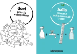 SophieGreen Eco-Refill Pakket; Allesreiniger Blue Rebel En Orange Patchouli, +Keukenreiniger + Badkamerreiniger (4x2 Navulling= 8 X750ml) -Schoonmaakartikelen Winkel 1200x843